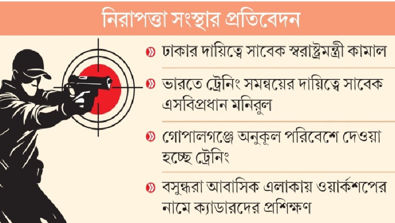 দেশজুড়ে নাশকতার ছক আওয়ামী লীগের